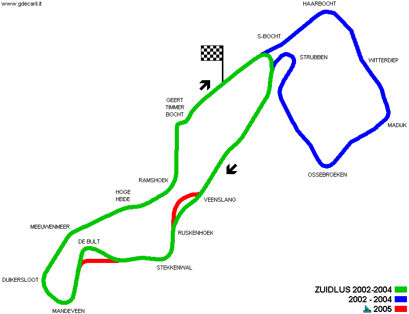 Circuit Van Drenthe 2002÷2004, Zuidlus (circuito Sud)
